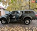 Мицубиси Л 200 2007 в Одессе на Automoto.ua Зеленый Мицубиси Л 200, объемом двигателя 2.5 л и пробегом 132 тыс. км за 12500 $, фото 6 на Automoto.ua