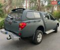 Мицубиси Л 200 2007 в Новомосковске на Automoto.ua Зеленый Мицубиси Л 200, объемом двигателя 2.5 л и пробегом 300 тыс. км за 10500 $, фото 8 на Automoto.ua