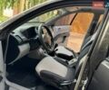 Зеленый Мицубиси Л 200, объемом двигателя 2.48 л и пробегом 200 тыс. км за 10999 $, фото 20 на Automoto.ua