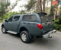 Мицубиси Л 200 2007 в Новомосковске на Automoto.ua Зеленый Мицубиси Л 200, объемом двигателя 2.5 л и пробегом 300 тыс. км за 10500 $, фото 9 на Automoto.ua
