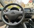 Мицубиси Л 200 2007 в Одессе на Automoto.ua Зеленый Мицубиси Л 200, объемом двигателя 2.5 л и пробегом 132 тыс. км за 12500 $, фото 8 на Automoto.ua