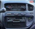 Белый Мицубиси Л 400, объемом двигателя 2.5 л и пробегом 520 тыс. км за 4300 $, фото 17 на Automoto.ua