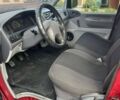 Червоний Міцубісі Л 400, об'ємом двигуна 2.48 л та пробігом 256 тис. км за 3700 $, фото 6 на Automoto.ua