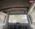 Білий Міцубісі Л300, об'ємом двигуна 0 л та пробігом 373 тис. км за 1500 $, фото 11 на Automoto.ua
