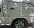 Мицубиси Л300, объемом двигателя 0 л и пробегом 0 тыс. км за 1850 $, фото 3 на Automoto.ua