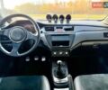 Зеленый Мицубиси Лансер Эволюшн, объемом двигателя 2 л и пробегом 135 тыс. км за 38500 $, фото 21 на Automoto.ua