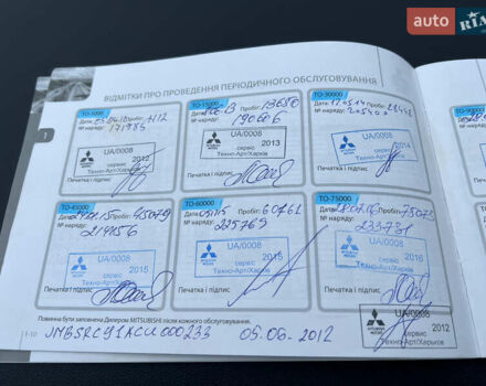 Белый Мицубиси Лансер, объемом двигателя 1.59 л и пробегом 145 тыс. км за 7500 $, фото 25 на Automoto.ua