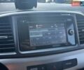 Белый Мицубиси Лансер, объемом двигателя 2.4 л и пробегом 202 тыс. км за 8290 $, фото 21 на Automoto.ua