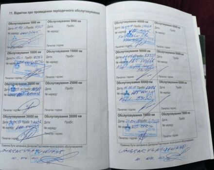 Бежевый Мицубиси Лансер, объемом двигателя 2 л и пробегом 100 тыс. км за 8000 $, фото 10 на Automoto.ua