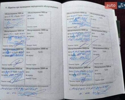 Бежевий Міцубісі Lancer, об'ємом двигуна 2 л та пробігом 100 тис. км за 8000 $, фото 9 на Automoto.ua