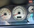 Мицубиси Лансер 2004 в Львове на Automoto.ua Черный Мицубиси Лансер, объемом двигателя 1.58 л и пробегом 463 тыс. км за 3900 $, фото 39 на Automoto.ua