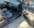 Мицубиси Лансер 2004 в Львове на Automoto.ua Черный Мицубиси Лансер, объемом двигателя 1.58 л и пробегом 463 тыс. км за 3900 $, фото 10 на Automoto.ua