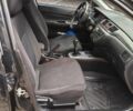 Мицубиси Лансер 2005 в Одессе на Automoto.ua Черный Мицубиси Лансер, объемом двигателя 1.58 л и пробегом 206 тыс. км за 3900 $, фото 13 на Automoto.ua