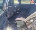 Чорний Міцубісі Lancer, об'ємом двигуна 1.58 л та пробігом 206 тис. км за 3600 $, фото 4 на Automoto.ua