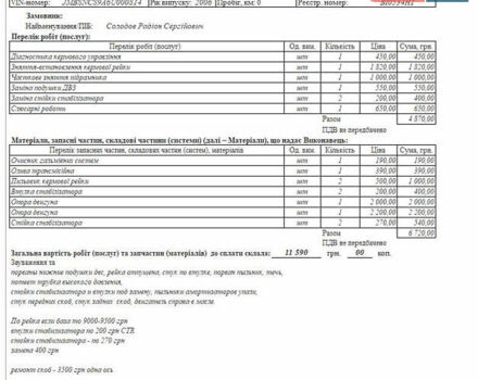 Черный Мицубиси Лансер, объемом двигателя 2 л и пробегом 253 тыс. км за 6900 $, фото 26 на Automoto.ua