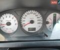 Черный Мицубиси Лансер, объемом двигателя 1.58 л и пробегом 252 тыс. км за 4500 $, фото 30 на Automoto.ua