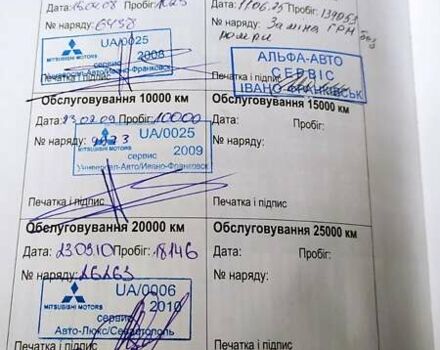 Черный Мицубиси Лансер, объемом двигателя 1.58 л и пробегом 139 тыс. км за 5200 $, фото 21 на Automoto.ua