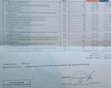 Черный Мицубиси Лансер, объемом двигателя 1.5 л и пробегом 132 тыс. км за 6800 $, фото 14 на Automoto.ua