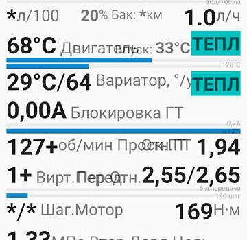 Черный Мицубиси Лансер, объемом двигателя 2 л и пробегом 142 тыс. км за 9500 $, фото 50 на Automoto.ua