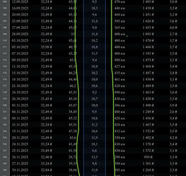 Черный Мицубиси Лансер, объемом двигателя 2 л и пробегом 142 тыс. км за 9500 $, фото 52 на Automoto.ua