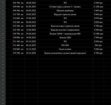 Черный Мицубиси Лансер, объемом двигателя 2 л и пробегом 142 тыс. км за 9500 $, фото 51 на Automoto.ua