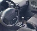 Червоний Міцубісі Lancer, об'ємом двигуна 1.3 л та пробігом 420 тис. км за 1900 $, фото 4 на Automoto.ua
