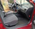 Червоний Міцубісі Lancer, об'ємом двигуна 1.3 л та пробігом 223 тис. км за 4250 $, фото 25 на Automoto.ua