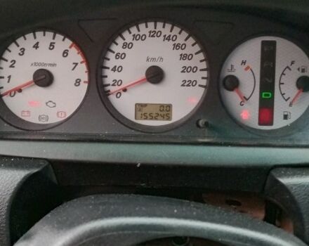 Красный Мицубиси Лансер, объемом двигателя 1.6 л и пробегом 155 тыс. км за 2000 $, фото 1 на Automoto.ua