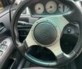 Мицубиси Лансер 2007 в Нежине на Automoto.ua Красный Мицубиси Лансер, объемом двигателя 2 л и пробегом 200 тыс. км за 5500 $, фото 4 на Automoto.ua