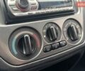 Красный Мицубиси Лансер, объемом двигателя 1.59 л и пробегом 212 тыс. км за 5490 $, фото 18 на Automoto.ua