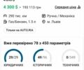 Красный Мицубиси Лансер, объемом двигателя 0 л и пробегом 29 тыс. км за 4295 $, фото 1 на Automoto.ua