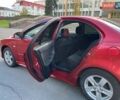 Мицубиси Лансер 2008 в Николаеве на Automoto.ua Красный Мицубиси Лансер, объемом двигателя 1.5 л и пробегом 120 тыс. км за 7000 $, фото 1 на Automoto.ua
