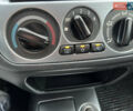 Міцубісі Lancer 2009 у Вінниці на Automoto.ua Червоний Міцубісі Lancer, об'ємом двигуна 1.58 л та пробігом 133 тис. км за 6750 $, фото 17 на Automoto.ua