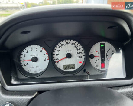 Міцубісі Lancer 2009 у Вінниці на Automoto.ua Червоний Міцубісі Lancer, об'ємом двигуна 1.58 л та пробігом 133 тис. км за 6750 $, фото 44 на Automoto.ua