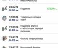 Мицубиси Лансер, объемом двигателя 2 л и пробегом 70 тыс. км за 10600 $, фото 13 на Automoto.ua