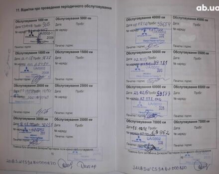 Мицубиси Лансер 2008 в Киеве на Automoto.ua Серый Мицубиси Лансер, объемом двигателя 0 л и пробегом 115 тыс. км за 7400 $, фото 4 на Automoto.ua