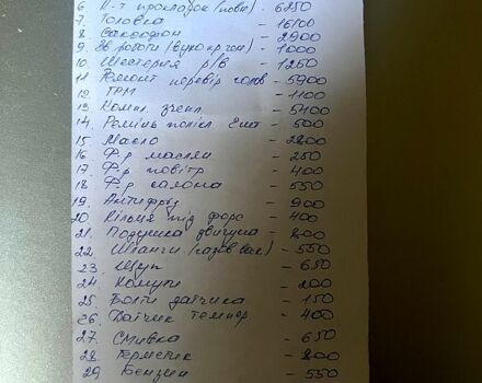 Серый Мицубиси Лансер, объемом двигателя 1.6 л и пробегом 257 тыс. км за 4500 $, фото 10 на Automoto.ua