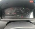 Міцубісі Lancer 2004 у Харкові на Automoto.ua Сірий Міцубісі Lancer, об'ємом двигуна 1.58 л та пробігом 248 тис. км за 3550 $, фото 9 на Automoto.ua