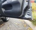 Серый Мицубиси Лансер, объемом двигателя 1.58 л и пробегом 293 тыс. км за 4000 $, фото 36 на Automoto.ua