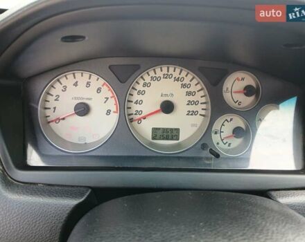 Сірий Міцубісі Lancer, об'ємом двигуна 1.58 л та пробігом 200 тис. км за 4000 $, фото 6 на Automoto.ua