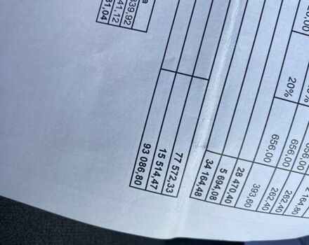Серый Мицубиси Лансер, объемом двигателя 1.58 л и пробегом 162 тыс. км за 5950 $, фото 5 на Automoto.ua