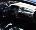 Серый Мицубиси Лансер, объемом двигателя 1.6 л и пробегом 230 тыс. км за 4550 $, фото 11 на Automoto.ua