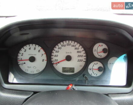 Серый Мицубиси Лансер, объемом двигателя 1.58 л и пробегом 300 тыс. км за 3600 $, фото 22 на Automoto.ua