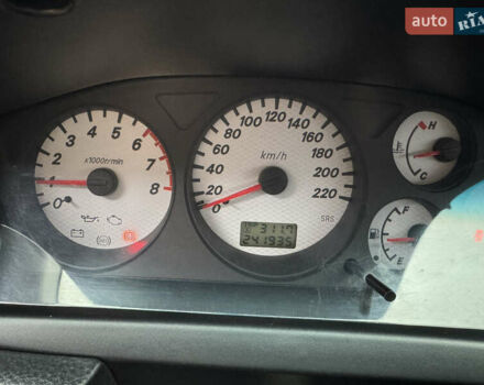 Серый Мицубиси Лансер, объемом двигателя 1.6 л и пробегом 242 тыс. км за 4300 $, фото 10 на Automoto.ua