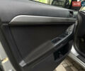 Міцубісі Lancer 2007 у Житомирі на Automoto.ua Сірий Міцубісі Lancer, об'ємом двигуна 1.5 л та пробігом 195 тис. км за 5700 $, фото 34 на Automoto.ua