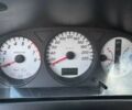 Серый Мицубиси Лансер, объемом двигателя 1.6 л и пробегом 288 тыс. км за 4500 $, фото 18 на Automoto.ua