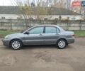 Сірий Міцубісі Lancer, об'ємом двигуна 1.58 л та пробігом 1 тис. км за 2850 $, фото 1 на Automoto.ua