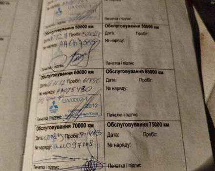 Сірий Міцубісі Lancer, об'ємом двигуна 1.58 л та пробігом 240 тис. км за 4299 $, фото 33 на Automoto.ua