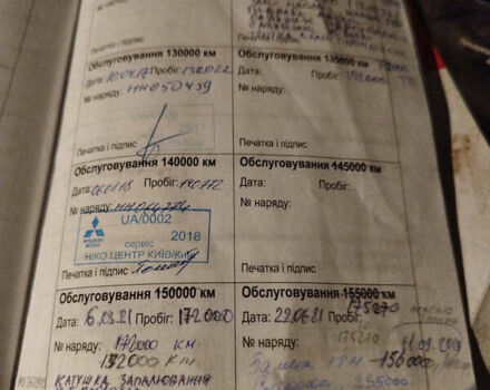 Сірий Міцубісі Lancer, об'ємом двигуна 1.58 л та пробігом 240 тис. км за 4299 $, фото 31 на Automoto.ua