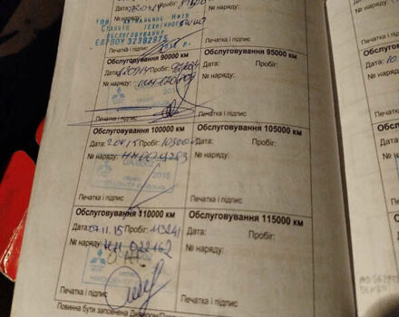 Сірий Міцубісі Lancer, об'ємом двигуна 1.58 л та пробігом 240 тис. км за 4299 $, фото 32 на Automoto.ua
